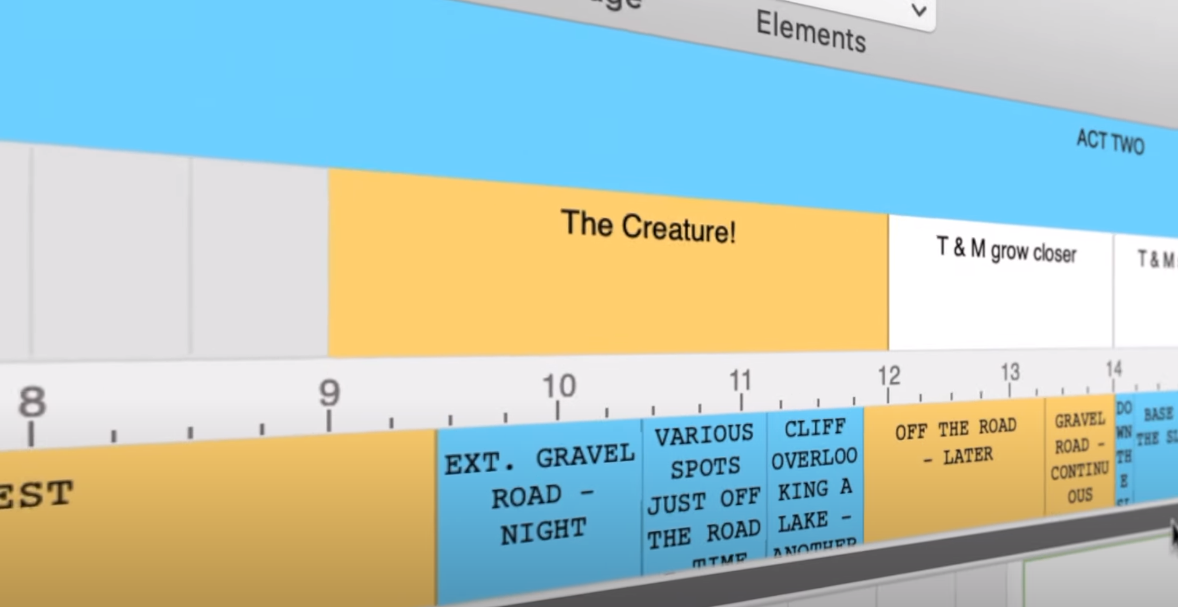 Final Draft Outline Editor